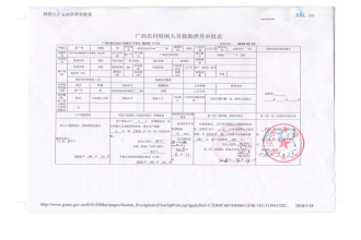 社坡镇特困人员救助供养金给付